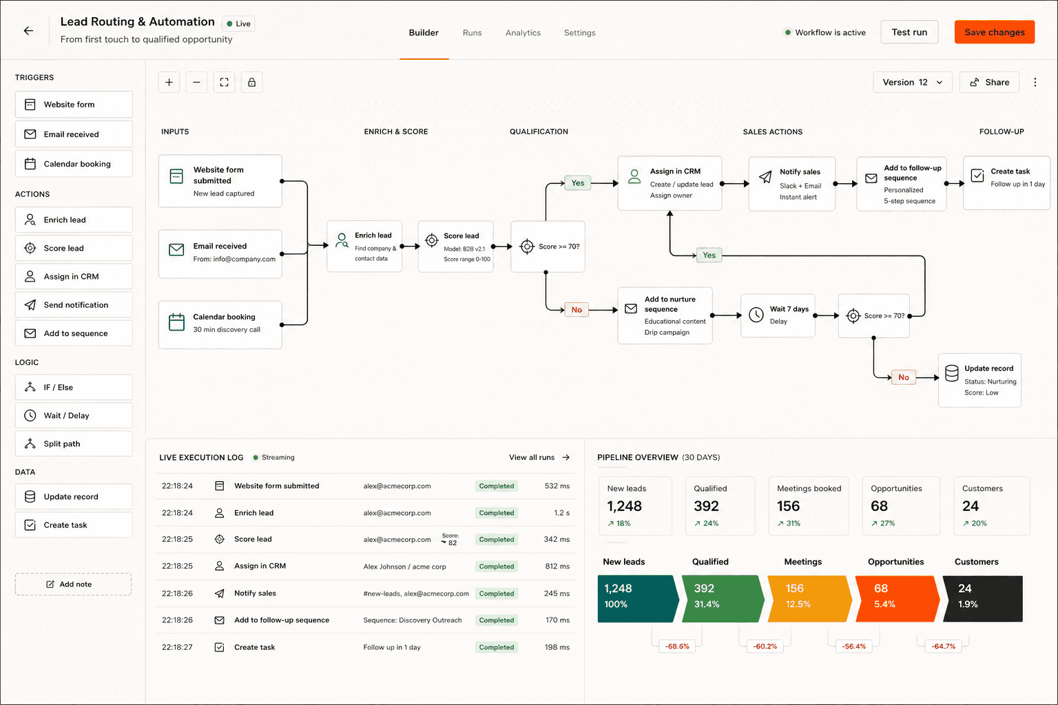 Lead routing automation workflow connecting forms, bookings, enrichment, CRM assignment and follow-up